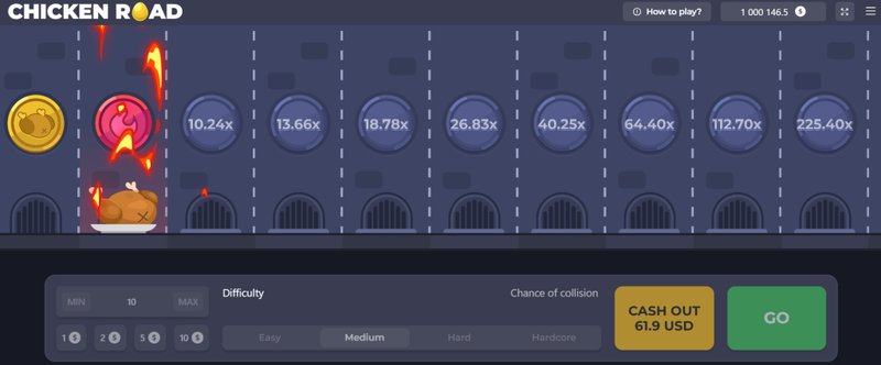 Chicken road 2 demo in Spain